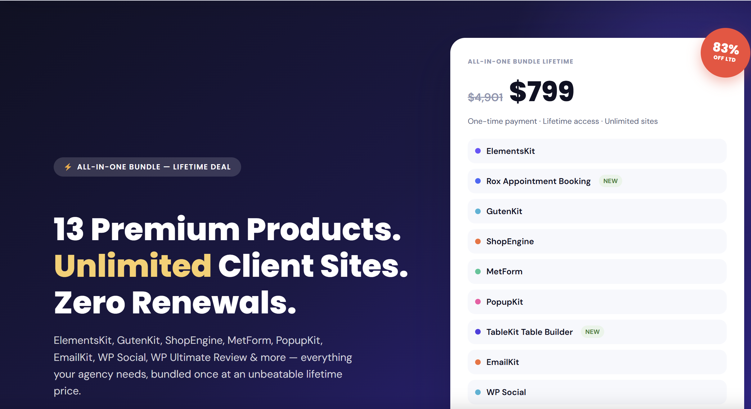 WPMet Agency All-in-One Lifetime Bundle with 13 WordPress products and unlimited client websites
