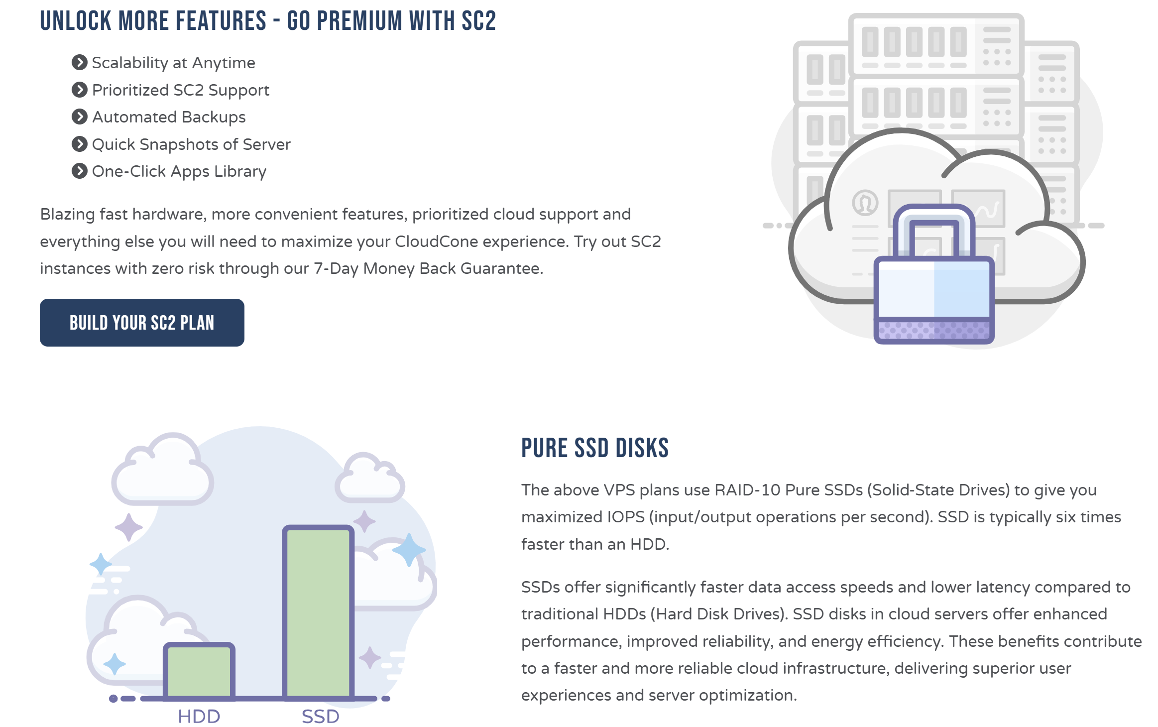 CloudCone Pure SSD VPS storage feature