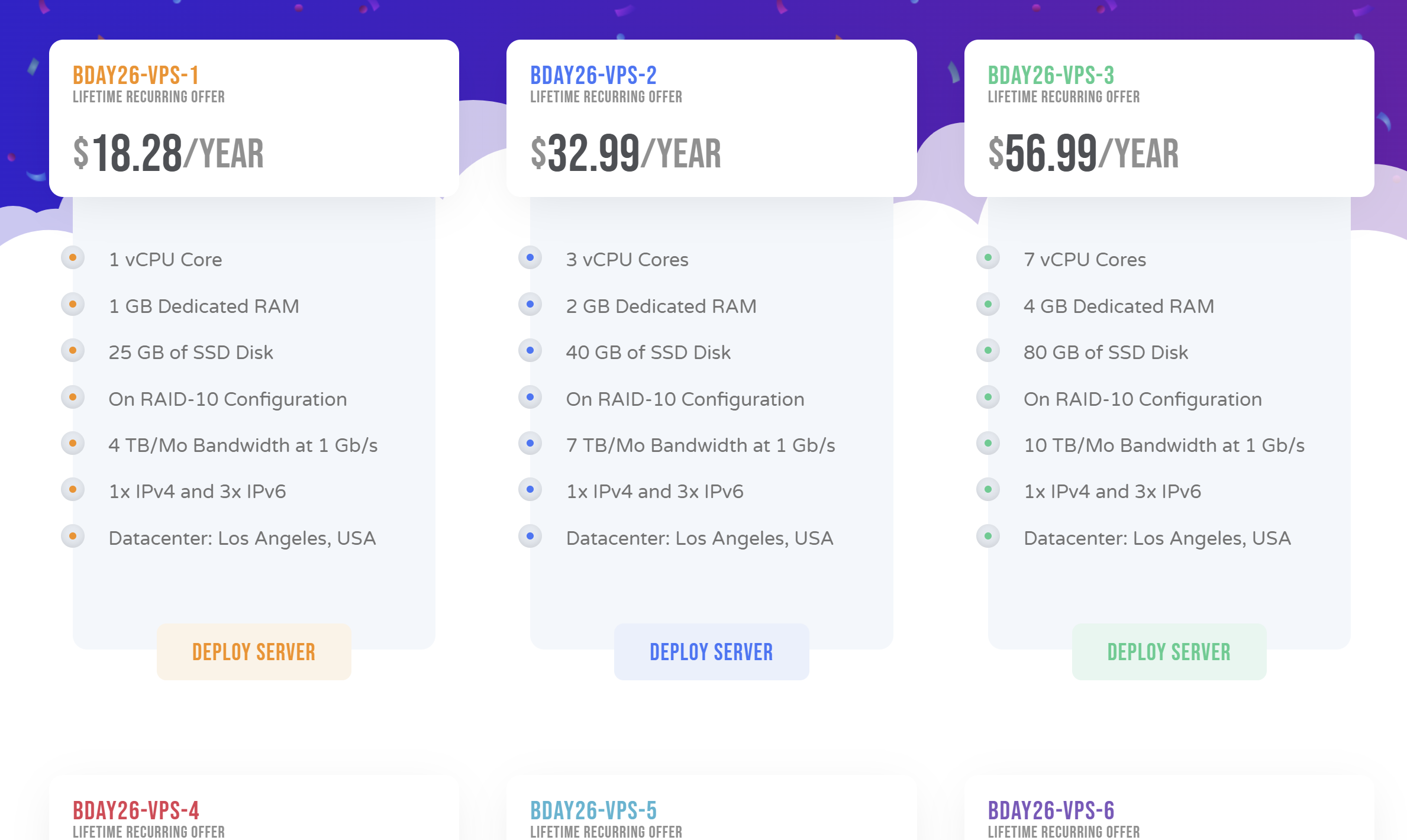 CloudCone CC Turns 9 VPS Sale yearly VPS promotion